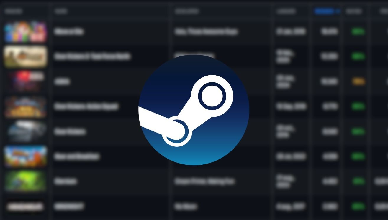 steam romanian database