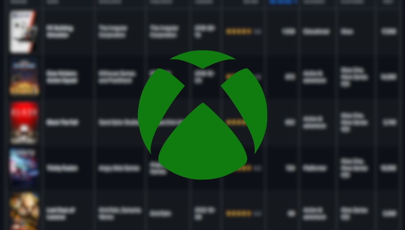 xbox_romanian_database